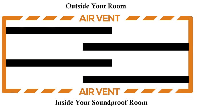 above door air vent 